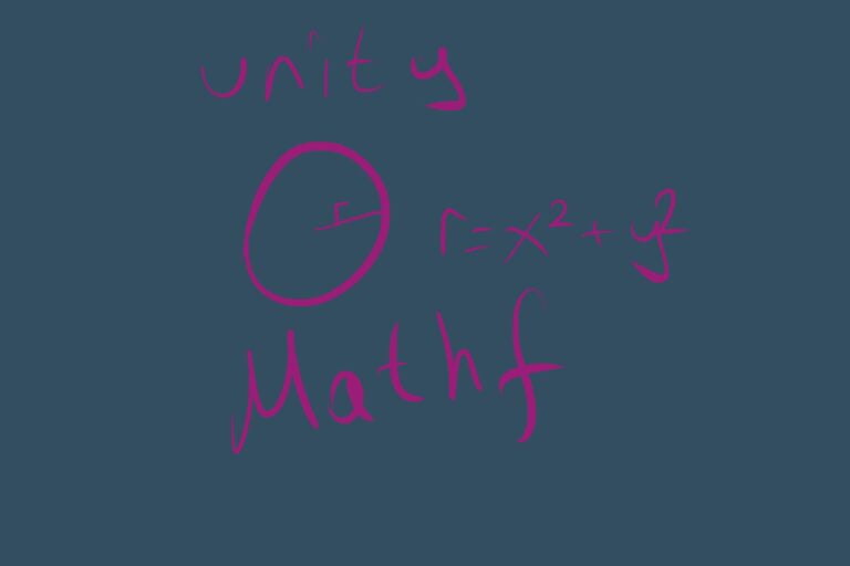 unity-mathf-sinifi